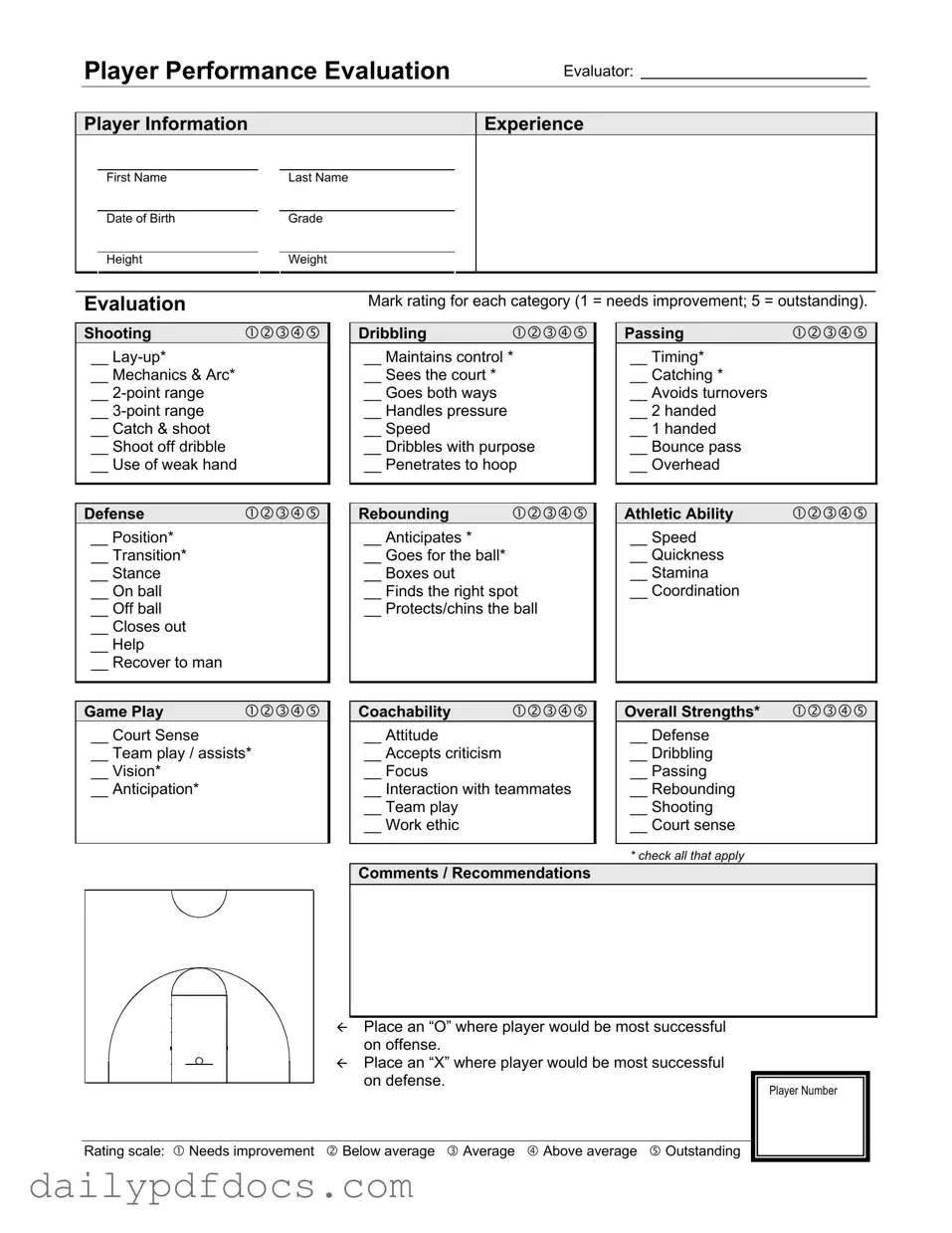 Fill Your Basketball Evaluation Form