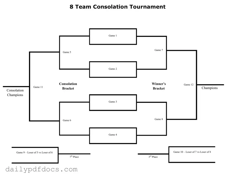 Fill Your Tournament Consolation Bracket Form